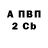 Амфетамин 98% Charles Shaw